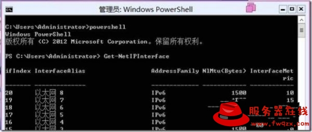 Hyper V配置教程,Hyper V怎么配置 第3张 Hyper V配置教程,Hyper V怎么配置 第3张