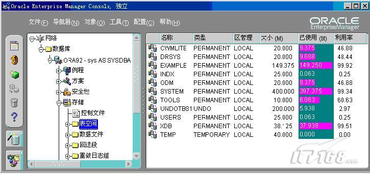 orcale怎么查看数据库 第3张 orcale怎么查看数据库 第3张
