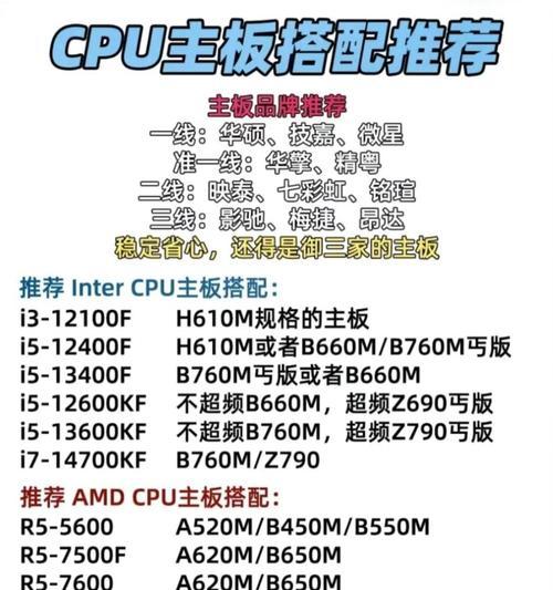 电脑配置主板怎么选,电脑配置主板推荐 第2张 电脑配置主板怎么选,电脑配置主板推荐 第2张