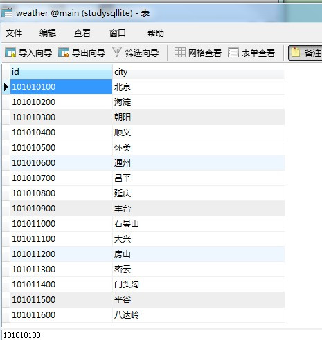 navicat怎么导入表数据库 第3张 navicat怎么导入表数据库 第3张