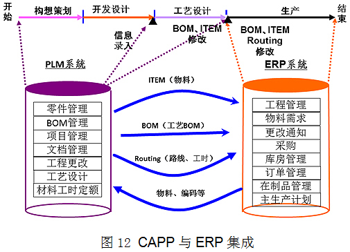 CAXA协同管理服务器究竟如何实现高效协同,有哪些独特优势? 第1张 CAXA协同管理服务器究竟如何实现高效协同,有哪些独特优势? 第1张