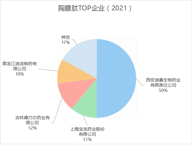 pdb药物综合数据库,新手如何高效运用及深入探索技巧揭秘 第3张 pdb药物综合数据库,新手如何高效运用及深入探索技巧揭秘 第3张