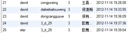 AngularJS按需查询实例代码如何实现分页加载? 第2张 AngularJS按需查询实例代码如何实现分页加载? 第2张