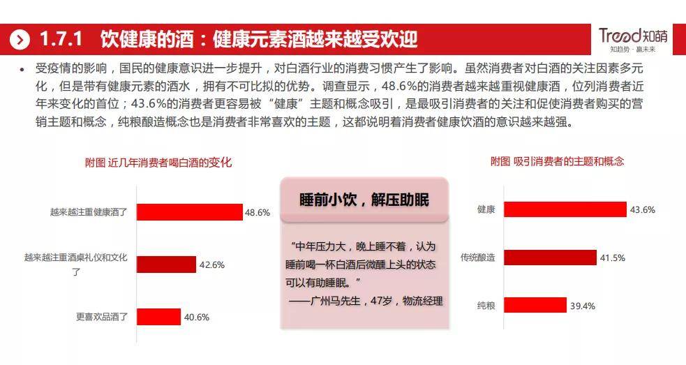 安全套消费数据揭示哪些健康趋势与市场变化? 第1张 安全套消费数据揭示哪些健康趋势与市场变化? 第1张