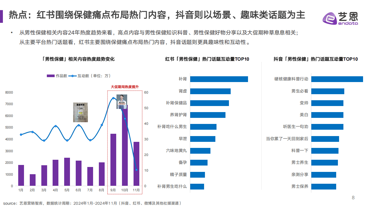 安全套消费数据揭示哪些健康趋势与市场变化? 第2张 安全套消费数据揭示哪些健康趋势与市场变化? 第2张