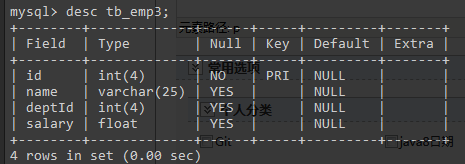 数据库怎么定义主键