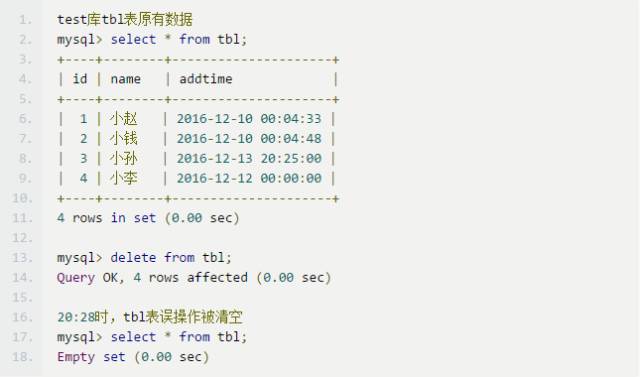 MySQL数据库密码遗忘,如何快速恢复或重置,专业方法大揭秘? 第2张 MySQL数据库密码遗忘,如何快速恢复或重置,专业方法大揭秘? 第2张