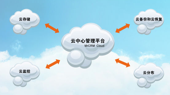 个体户云原生是什么,个体户云原生是什么意思 第2张 个体户云原生是什么,个体户云原生是什么意思 第2张