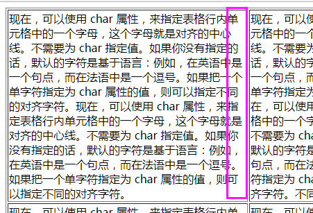 文字排列错位之谜,为何打的字总是出现在后面? 第1张 文字排列错位之谜,为何打的字总是出现在后面? 第1张