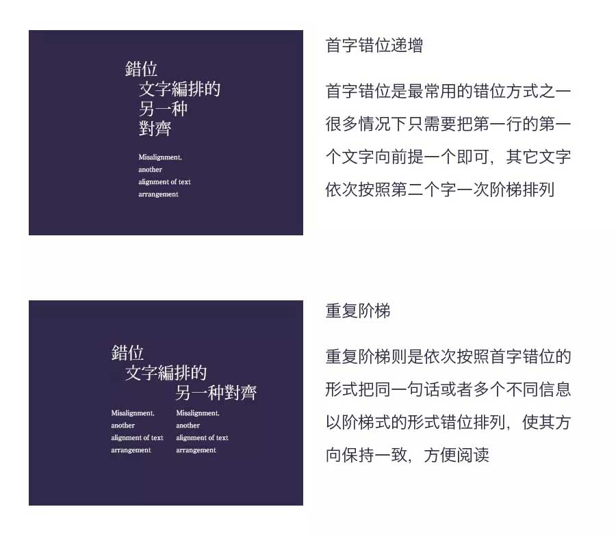 文字排列错位之谜,为何打的字总是出现在后面? 第3张 文字排列错位之谜,为何打的字总是出现在后面? 第3张