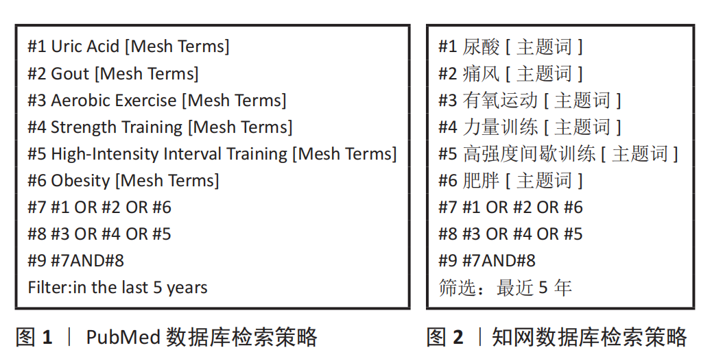 怎么在数据库检索信息 第1张 怎么在数据库检索信息 第1张