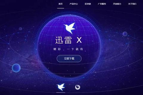 迅雷拥有丰富资源,为何还要进行网速测试,背后有何原因? 第1张 迅雷拥有丰富资源,为何还要进行网速测试,背后有何原因? 第1张