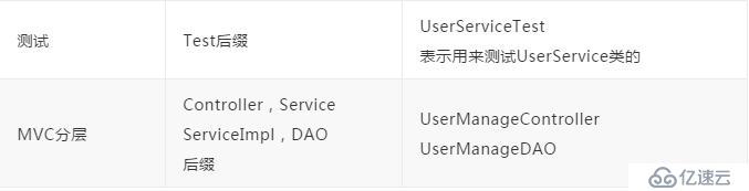 java一级域名怎么设置,java一级域名 第2张 java一级域名怎么设置,java一级域名 第2张