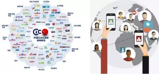 为何社交媒体平台普遍没有设置特别关心功能?这背后有何考量? 第1张 为何社交媒体平台普遍没有设置特别关心功能?这背后有何考量? 第1张