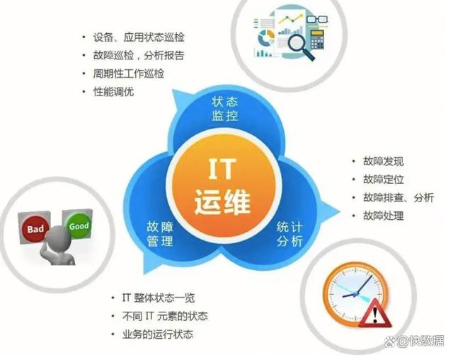 福建厦门程序开发公司哪家强?技术实力与项目经验如何评估? 第1张 福建厦门程序开发公司哪家强?技术实力与项目经验如何评估? 第1张