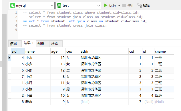 数据库怎么连接点 第1张 数据库怎么连接点 第1张