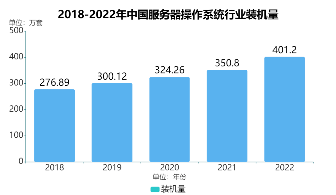 中国排名虚拟主机服务商,谁是行业佼佼者,哪家服务更胜一筹? 第1张 中国排名虚拟主机服务商,谁是行业佼佼者,哪家服务更胜一筹? 第1张