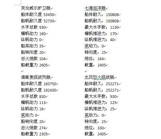 4 3捞船怎么配，4 3捞船配置 第3张