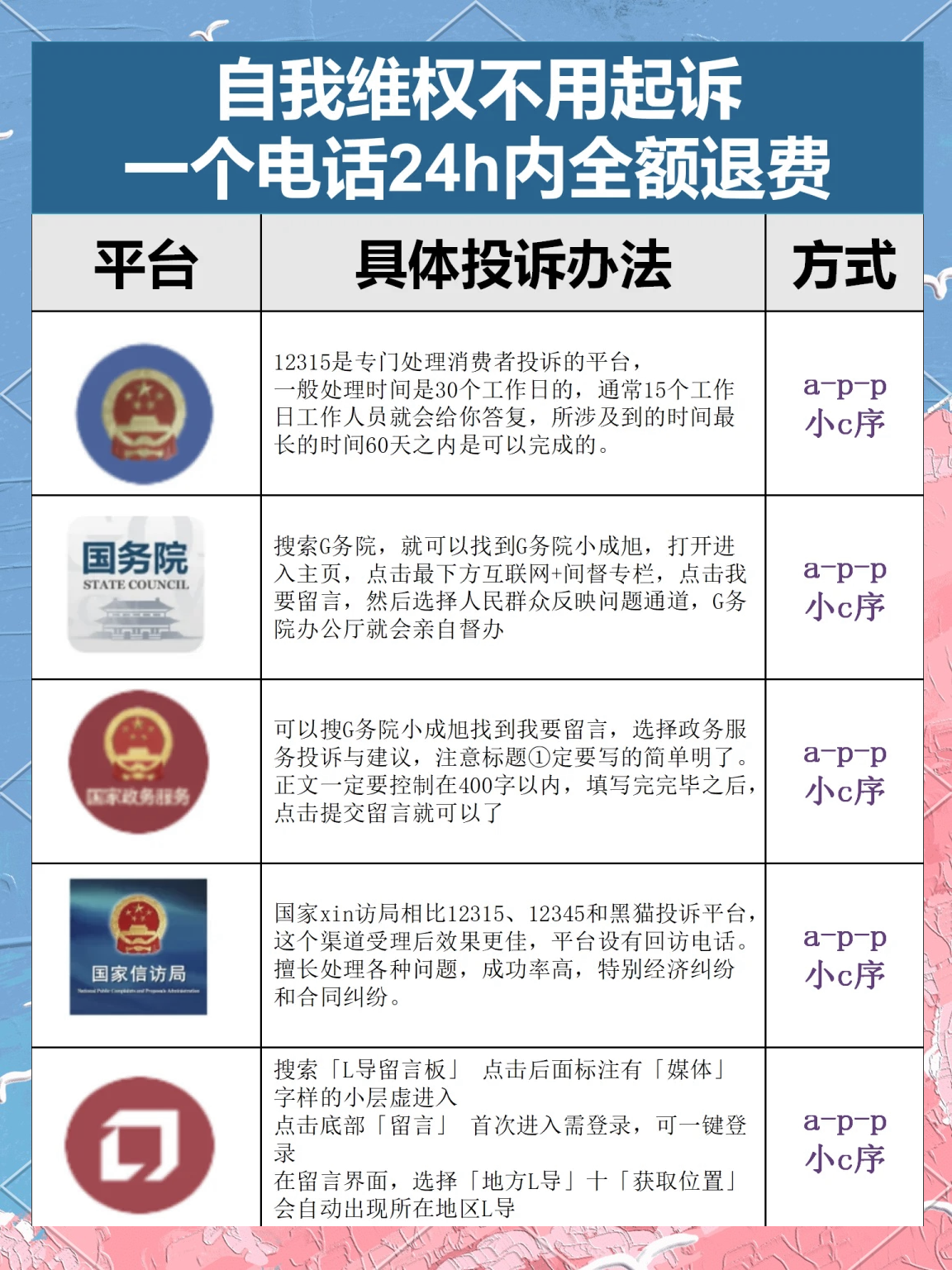 如何反馈域名，域名侵权反馈渠道