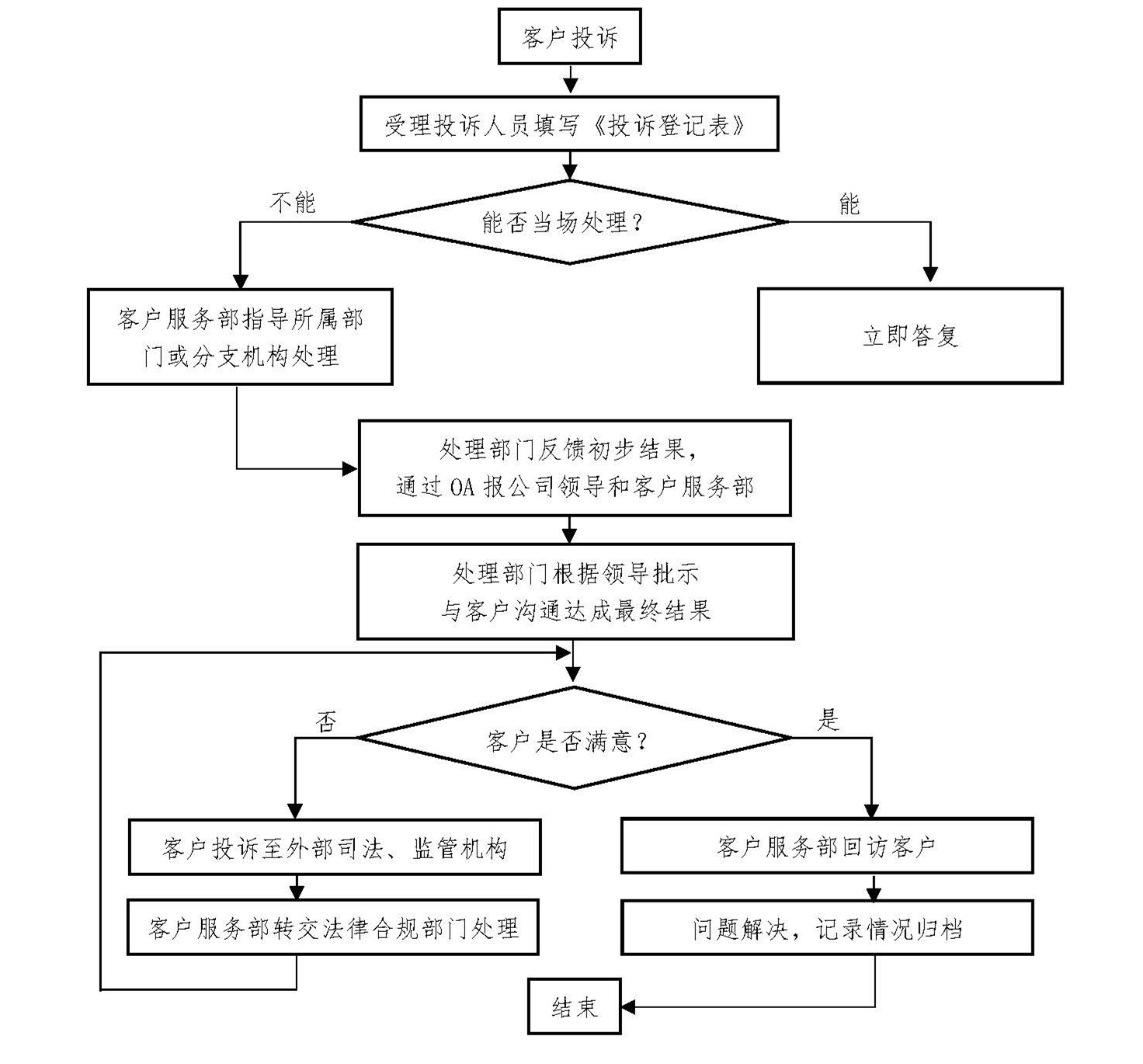 如何反馈域名,域名侵权反馈渠道 第3张 如何反馈域名,域名侵权反馈渠道 第3张
