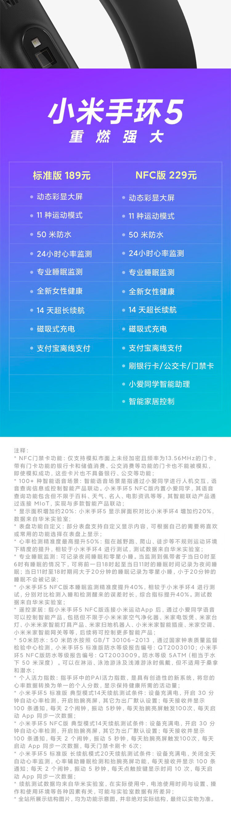 小米5多少钱配置如何,小米5最新报价 第1张 小米5多少钱配置如何,小米5最新报价 第1张