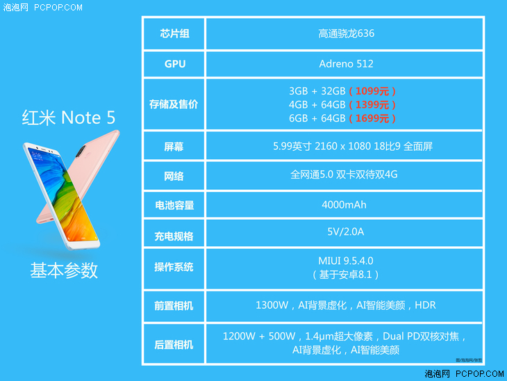 小米5多少钱配置如何,小米5最新报价 第2张 小米5多少钱配置如何,小米5最新报价 第2张