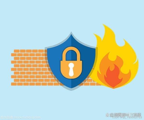 防火墙漏洞频现,是技术局限还是管理疏忽,深层原因何在? 第1张 防火墙漏洞频现,是技术局限还是管理疏忽,深层原因何在? 第1张