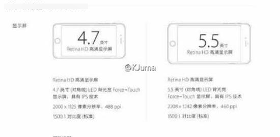 苹果6s plus配置参数详解,iPhone6s plus详细配置清单 第2张 苹果6s plus配置参数详解,iPhone6s plus详细配置清单 第2张