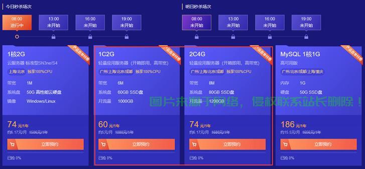 hp服务器升级内存,如何选择合适容量及性价比高的方案? 第2张 hp服务器升级内存,如何选择合适容量及性价比高的方案? 第2张
