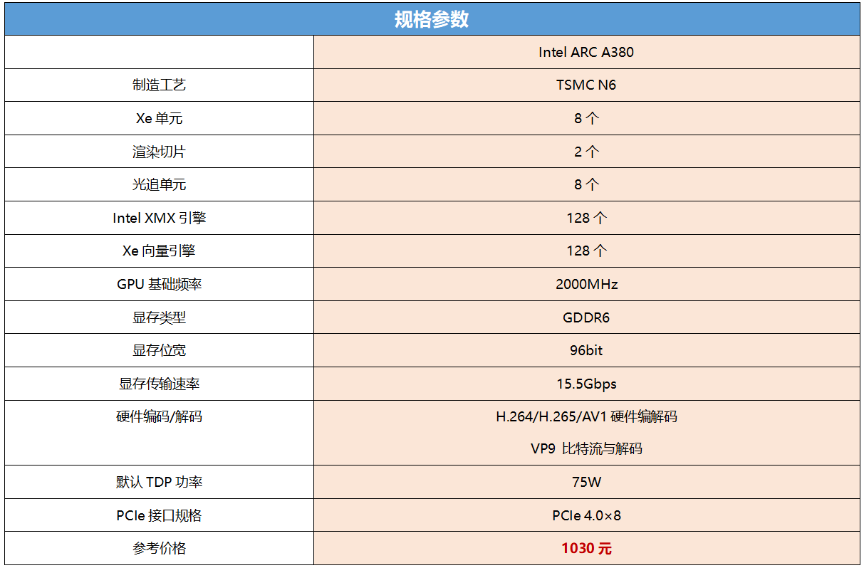 VPS与独立服务器有何本质区别?选择哪个更合适?性价比如何? 第2张 VPS与独立服务器有何本质区别?选择哪个更合适?性价比如何? 第2张