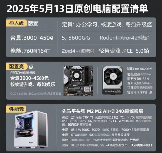 电脑配置如何选择？2025年性价比最高的配置清单是什么？