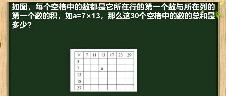 数字之间空格过大之谜,究竟为何设计如此? 第3张 数字之间空格过大之谜,究竟为何设计如此? 第3张