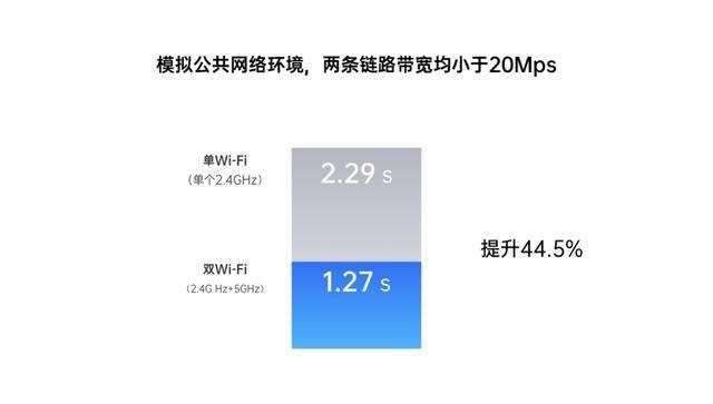 OPPO网络接入受阻背后,是技术问题还是另有隐情? 第1张 OPPO网络接入受阻背后,是技术问题还是另有隐情? 第1张