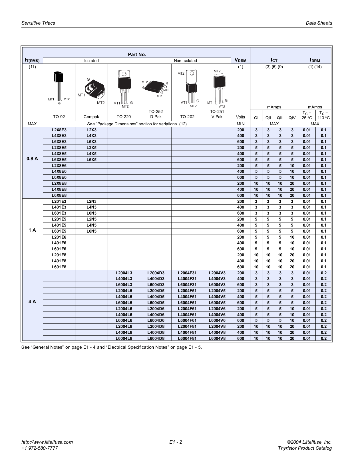6108v9配置疑问6108v9具体配置参数是什么?升级后性能如何? 第3张 6108v9配置疑问6108v9具体配置参数是什么?升级后性能如何? 第3张