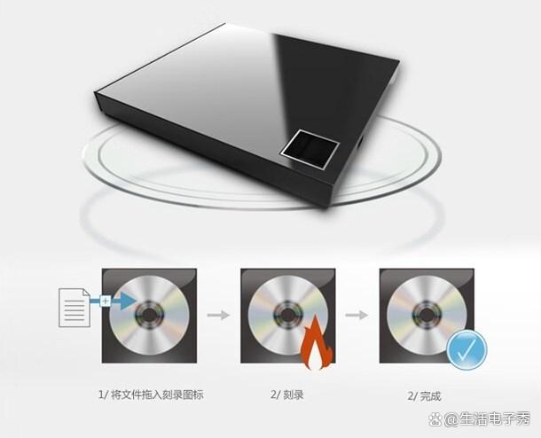 光盘刻录服务器在当前市场中的实际应用前景如何? 第3张 光盘刻录服务器在当前市场中的实际应用前景如何? 第3张