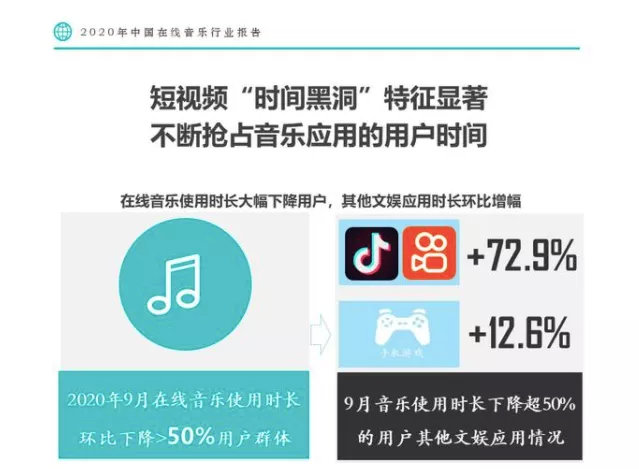 华为抖音平台为何缺失音乐功能,限制用户体验? 第3张 华为抖音平台为何缺失音乐功能,限制用户体验? 第3张