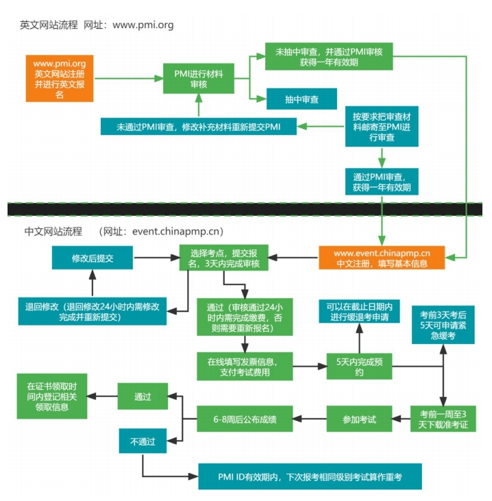 新网域名push怎么操作?域名push交易流程详解 第1张 新网域名push怎么操作?域名push交易流程详解 第1张