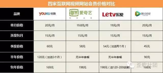 重庆定制网站开发具体费用是多少?不同类型网站价格差异大吗? 第1张 重庆定制网站开发具体费用是多少?不同类型网站价格差异大吗? 第1张