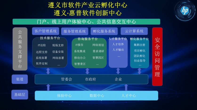 遵义APP开发多少钱,定制一套软件需要多少预算? 第1张 遵义APP开发多少钱,定制一套软件需要多少预算? 第1张