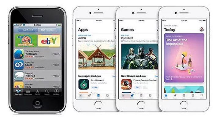 基于ios的app开发平台哪个好?iOS app开发工具推荐 第2张 基于ios的app开发平台哪个好?iOS app开发工具推荐 第2张