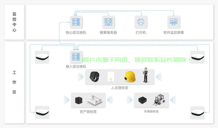 景安虚拟主机扫描功能具体位置在哪里查询? 第1张 景安虚拟主机扫描功能具体位置在哪里查询? 第1张