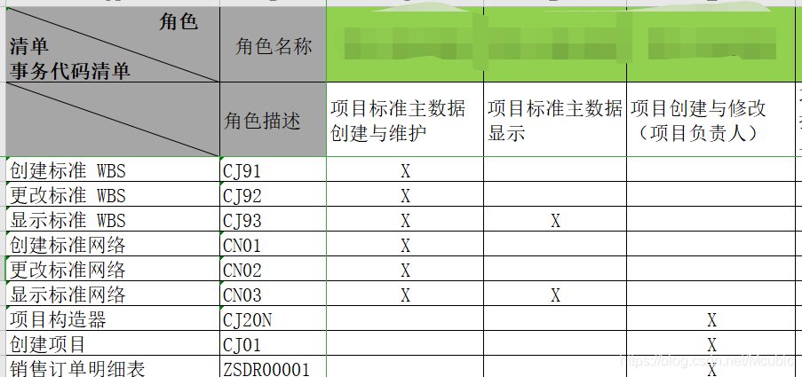 什么是配置项基线?其在项目开发与维护中扮演什么角色? 第3张 什么是配置项基线?其在项目开发与维护中扮演什么角色? 第3张