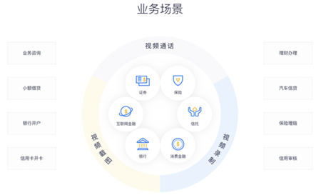 服务器平台揭秘,为何成为企业数字化转型的关键基础设施? 第3张 服务器平台揭秘,为何成为企业数字化转型的关键基础设施? 第3张