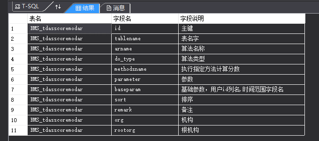 如何高效地在数据库表中添加和备注详细信息? 第1张 如何高效地在数据库表中添加和备注详细信息? 第1张