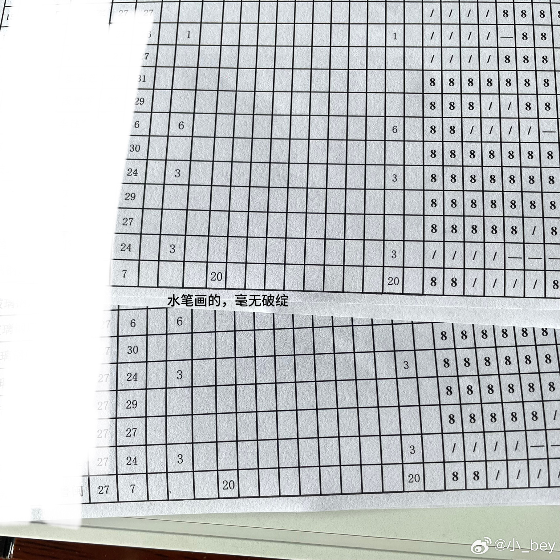 表格字迹变透明的原因究竟是什么?技术故障还是操作失误?揭秘背后真相! 第1张 表格字迹变透明的原因究竟是什么?技术故障还是操作失误?揭秘背后真相! 第1张