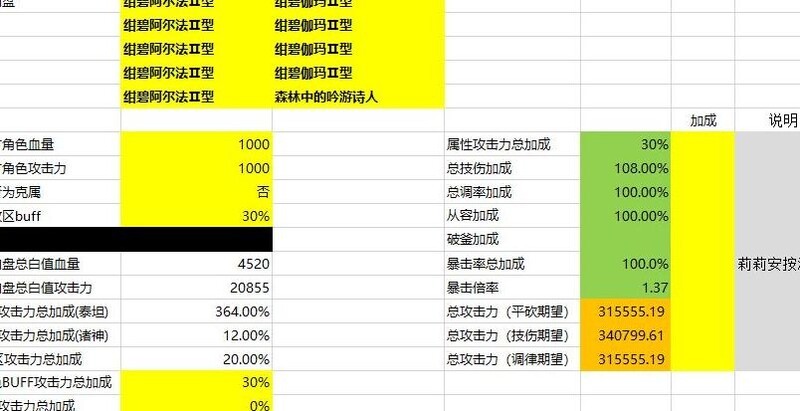 伤害世界配置要求是什么,伤害世界配置 第2张 伤害世界配置要求是什么,伤害世界配置 第2张