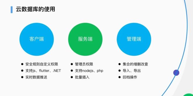 免流操作云数据库,具体步骤和技巧有哪些? 第3张 免流操作云数据库,具体步骤和技巧有哪些? 第3张