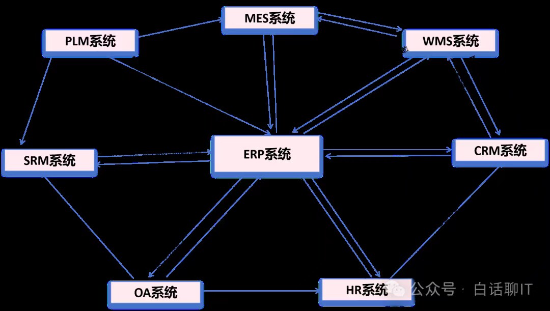 大模型API本地代理,大模型API本地代理怎么配置 第3张 大模型API本地代理,大模型API本地代理怎么配置 第3张