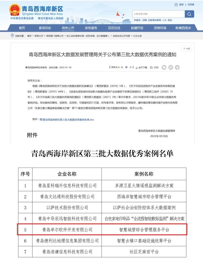 青岛互联网开发公司哪家好?青岛软件开发定制多少钱 第1张 青岛互联网开发公司哪家好?青岛软件开发定制多少钱 第1张