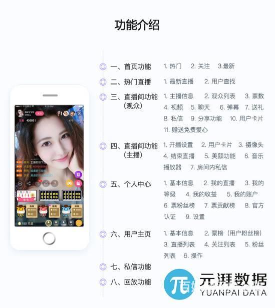 开发个人直播app吗?个人直播app开发需要多少钱 第1张 开发个人直播app吗?个人直播app开发需要多少钱 第1张